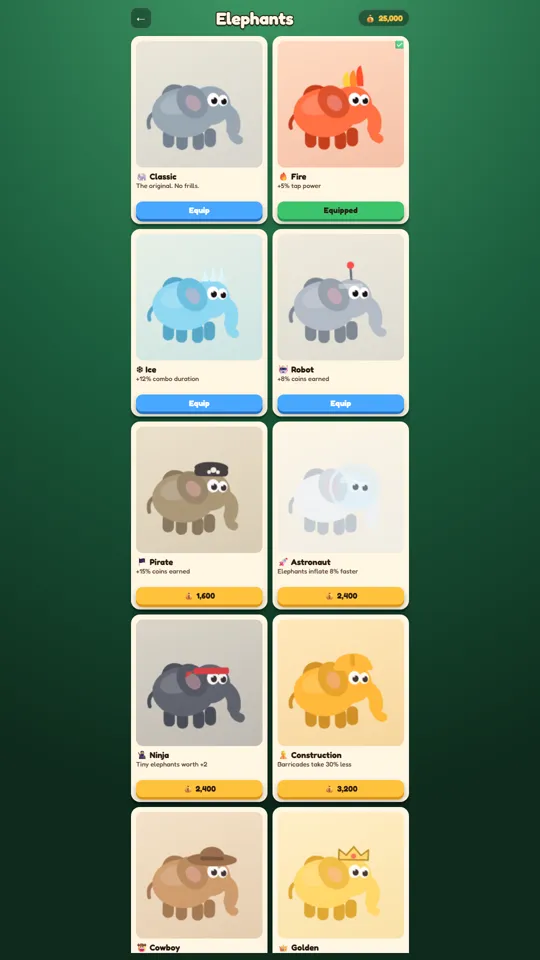 Elephant Pop skin menu. A grid of unlockable elephant skins, each listing a perk and a coin price.